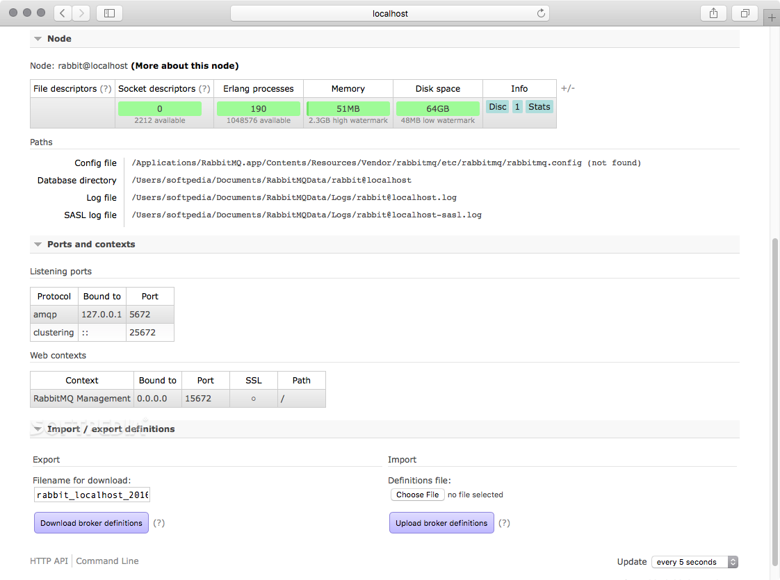 Rabbitmq Server Download For Mac