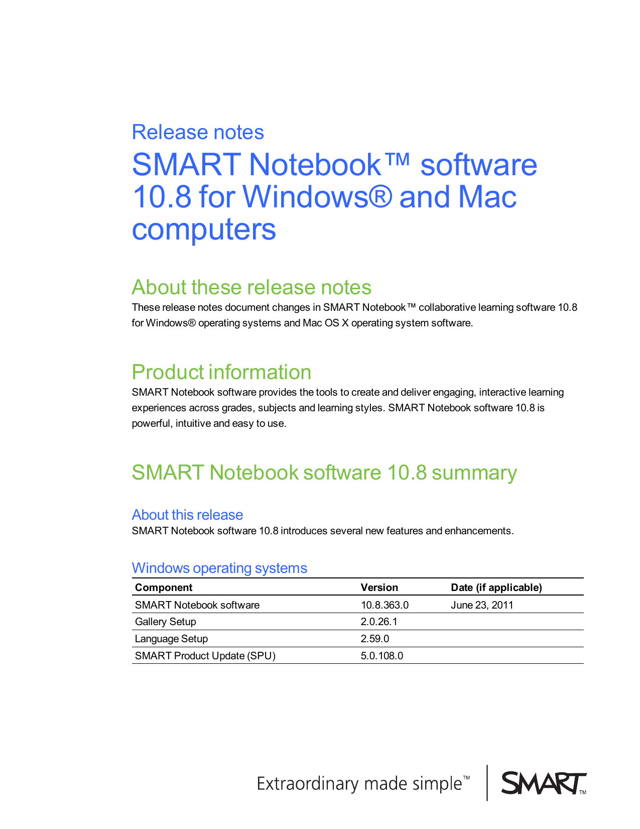 Smart Board 10 Mac Download